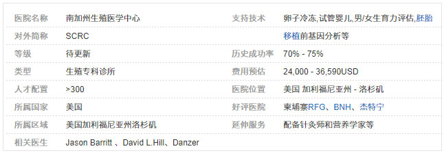 南加州生殖中心scrc