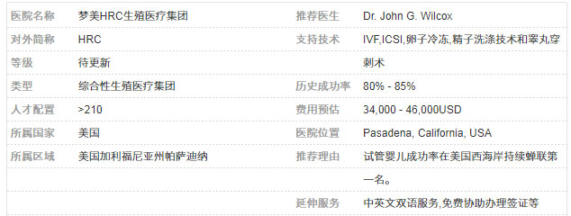 梦美HRC