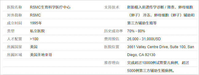 美国RSMC试管婴儿医院介绍