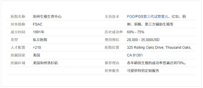 美国FSAC医院介绍