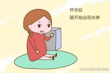 孕妇浮肿会增加体重吗?孕妇浮肿多久能恢复