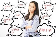 气血不足会影响美国试管婴儿成功率吗？