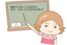 2021年青海三代试管婴儿费用一览表
