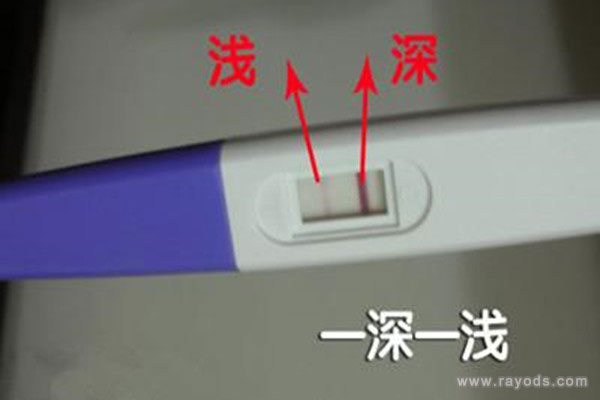 验孕棒图片怀孕图片