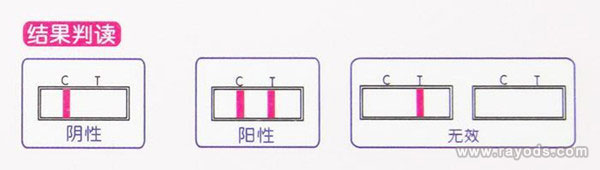 验孕棒图片怀孕图片