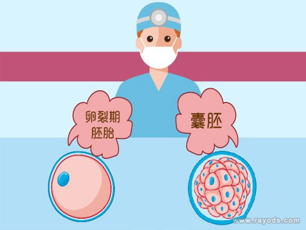 什么叫抗缪勒氏管生长激素