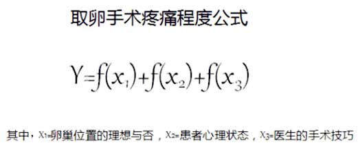 试管如何进行取卵?取卵针取卵过程到底是什么样的