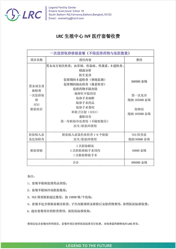 泰国LRC医院试管费用明细表