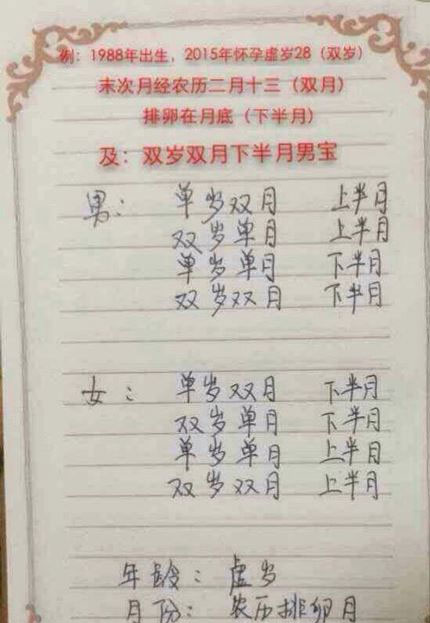最准版本的清宫表