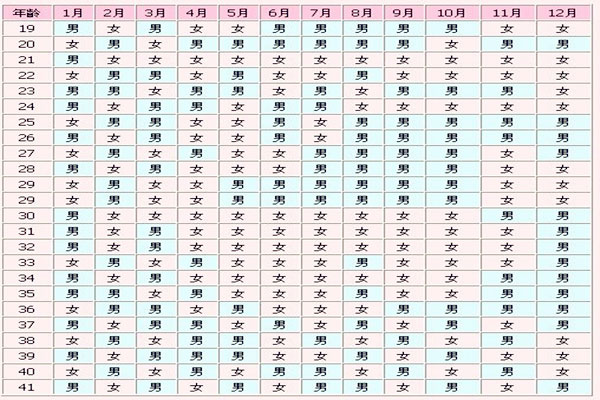 清宫图