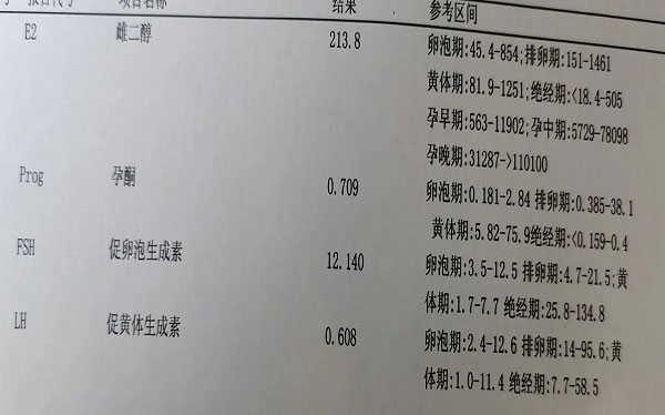 不要时期女性的雌二醇数值不同