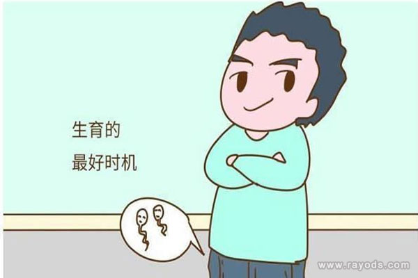 抓住黄金生育期