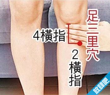 怎样找足三里穴位，足三里的准确位置图