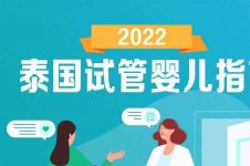 2022泰国试管婴儿指南，流程、政策、费用与成功率参考