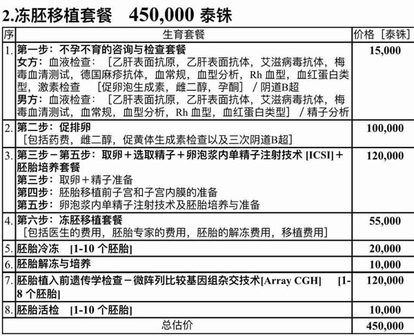 冻胚移植费用