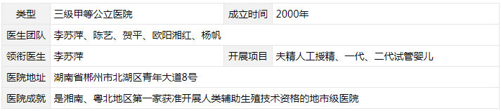郴州可不可以做试管婴儿