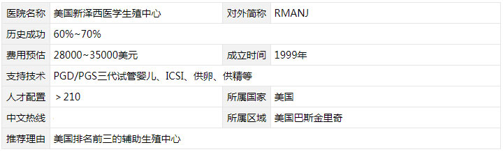新泽西生殖医学中心介绍